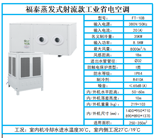 福建车间降温…